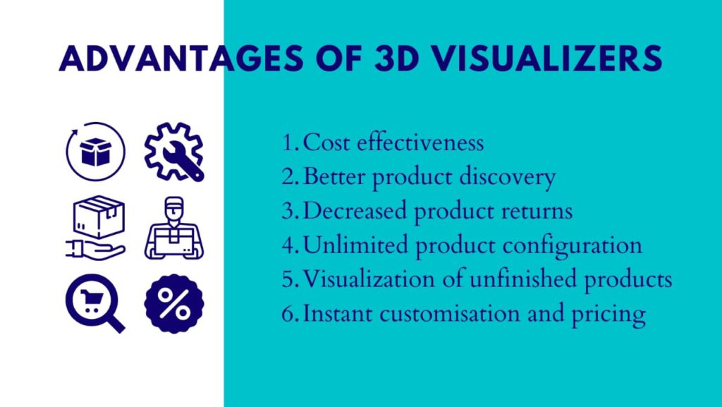 Advantages of 3D visualization - DaveAI