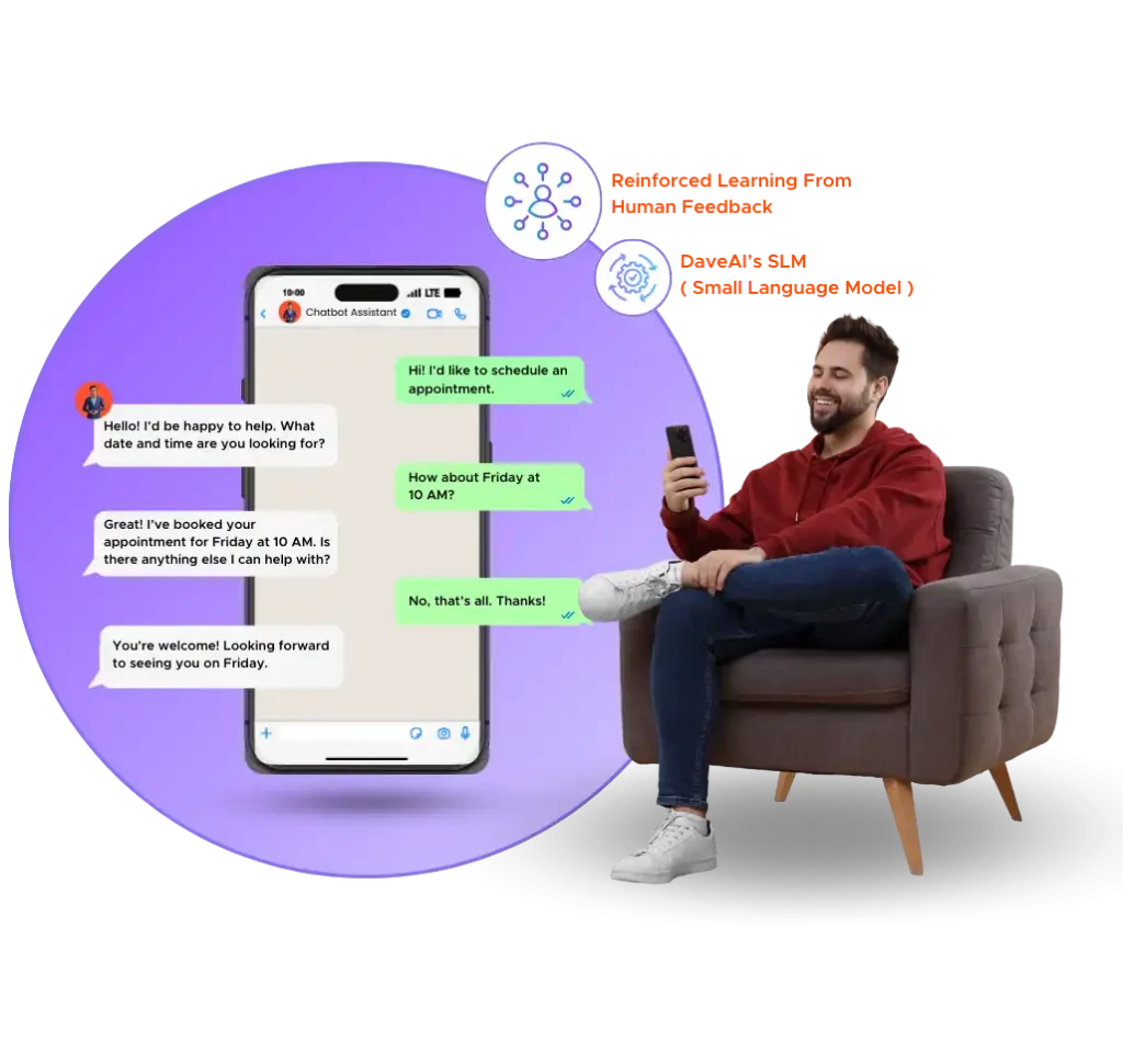 Automated Test‑Drive Scheduling