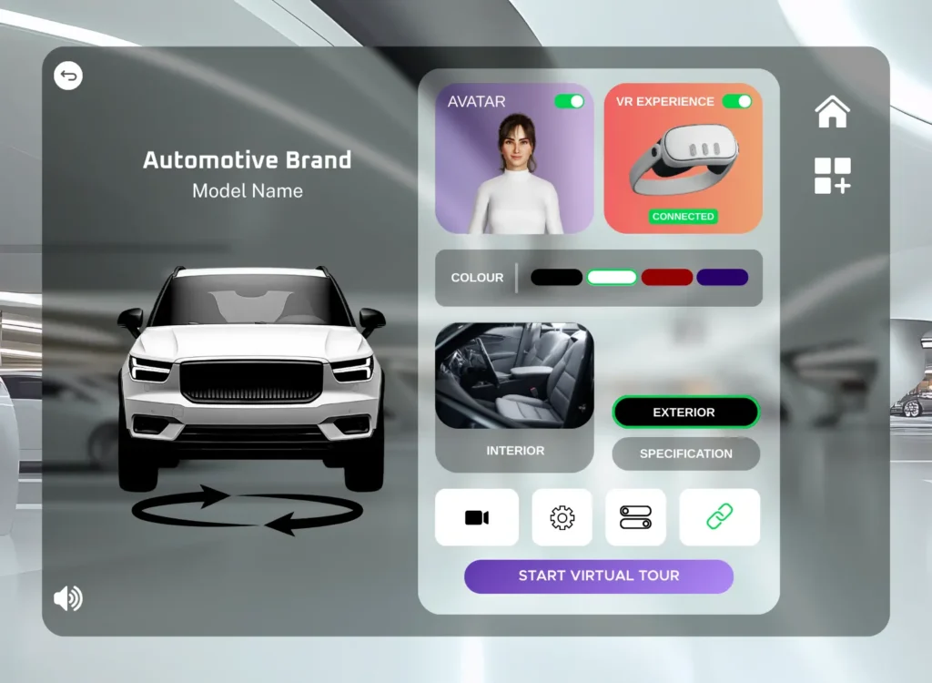 Conversational AI for Car Dealerships