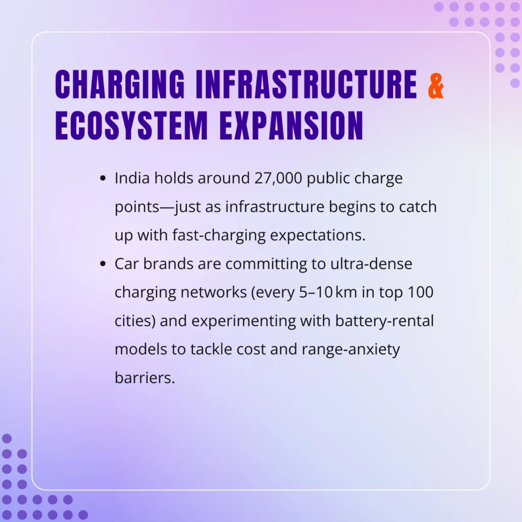 India EV Market Growth Solutions