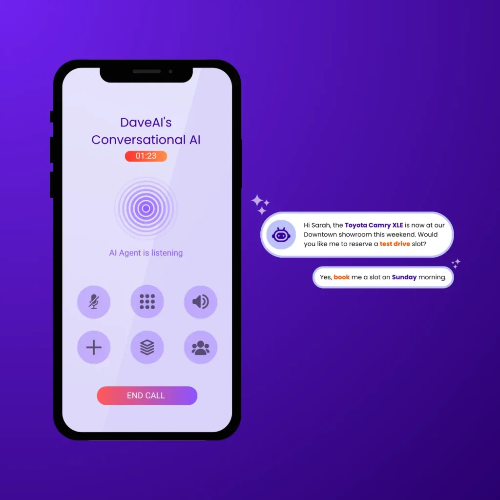 AI voicebot for dealerships