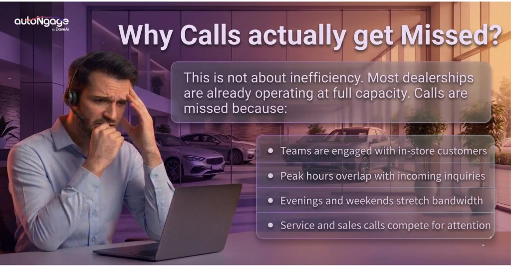 Why Calls actually get missed